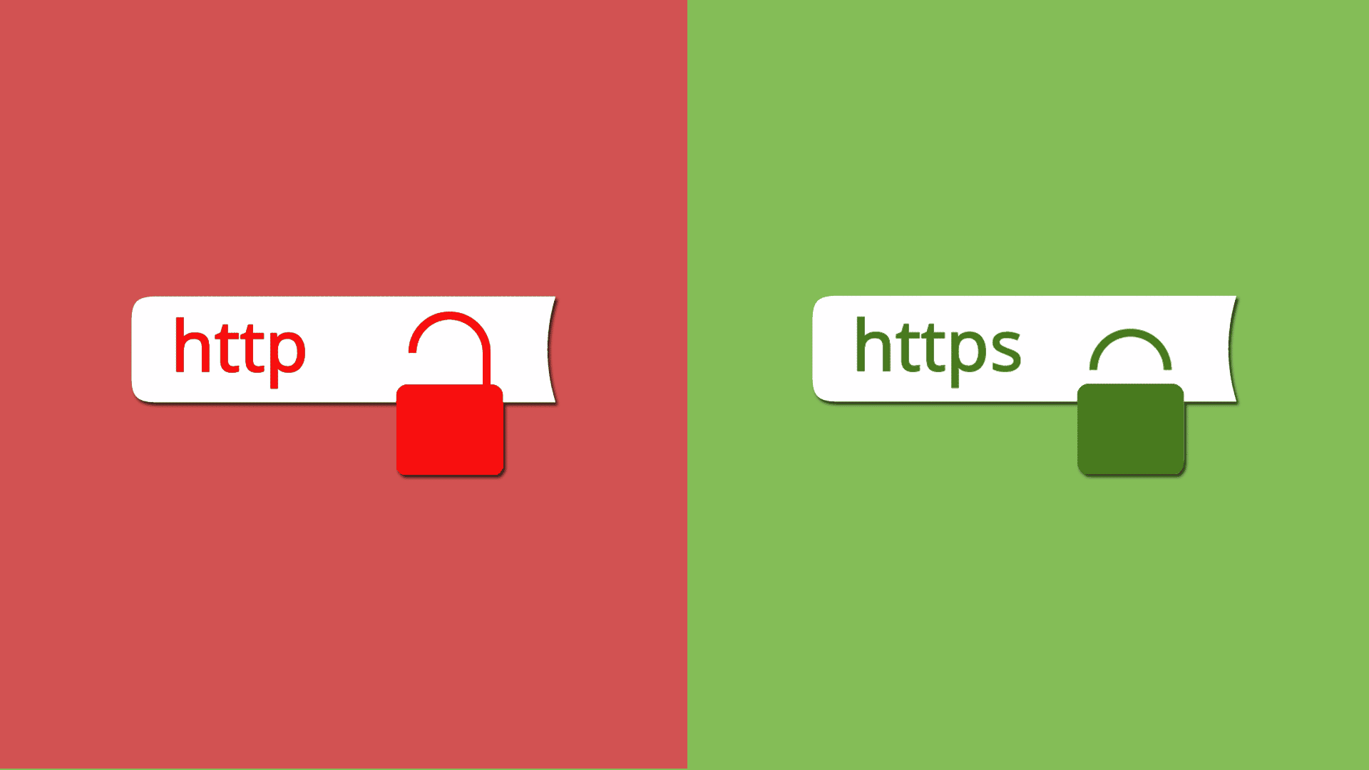 C'est quoi le SSL et à quoi ça sert?